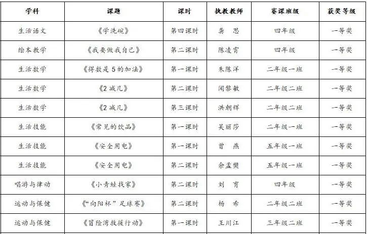 dc5413be82798381c7ab0cf8129a5c2e